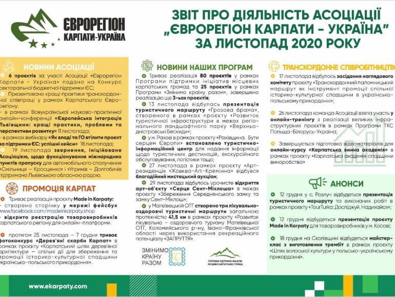 Звіт про діяльність Асоціації «Єврорегіон Карпати – Україна» за листопад 2020 року