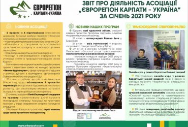 Короткий підсумок роботи Асоціації «Єврорегіон Карпати – Україна» за січень