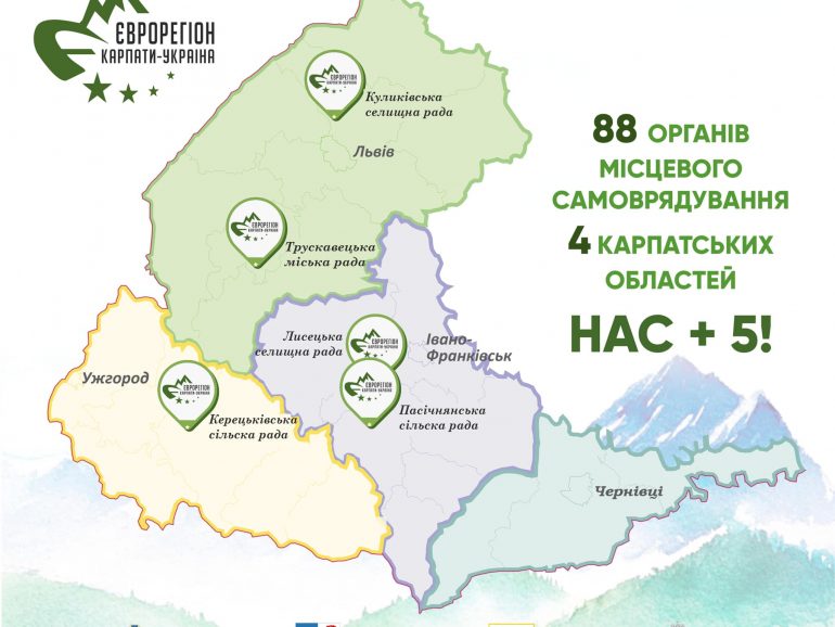 Кількість членів Асоціації «Єврорегіон Карпати – Україна» знову зросла: тепер нас 88